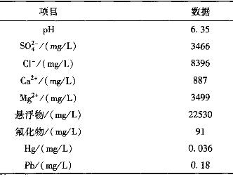 電廠高 鹽廢水零排放技術(shù)路線的探討